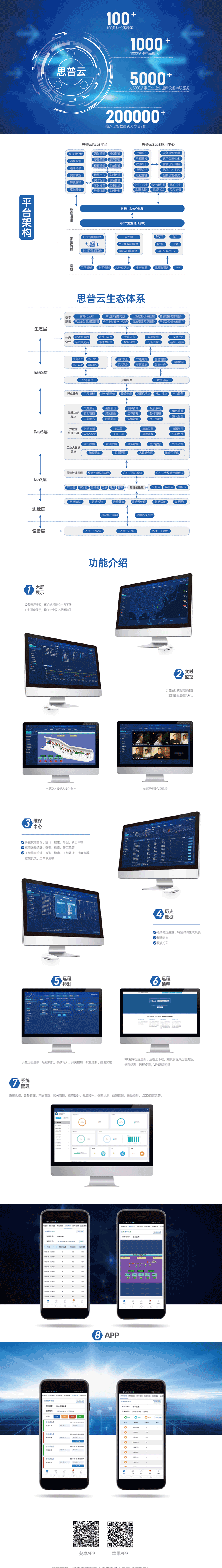思普云工业互联网平台